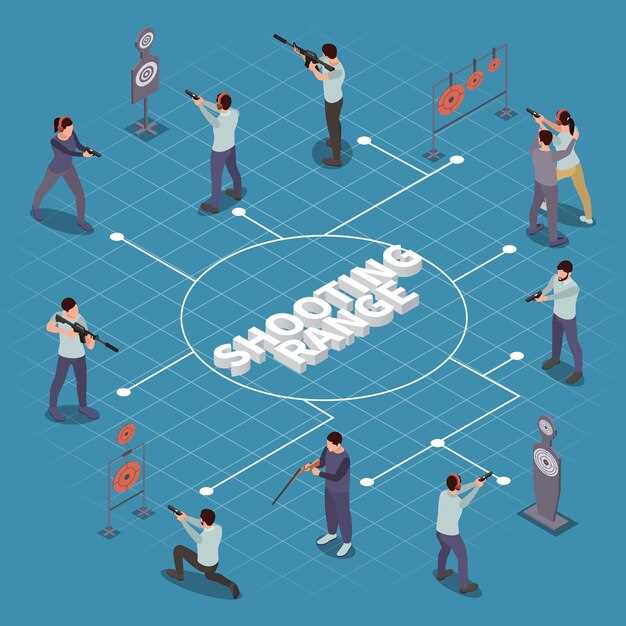 Target Engagement Exercises